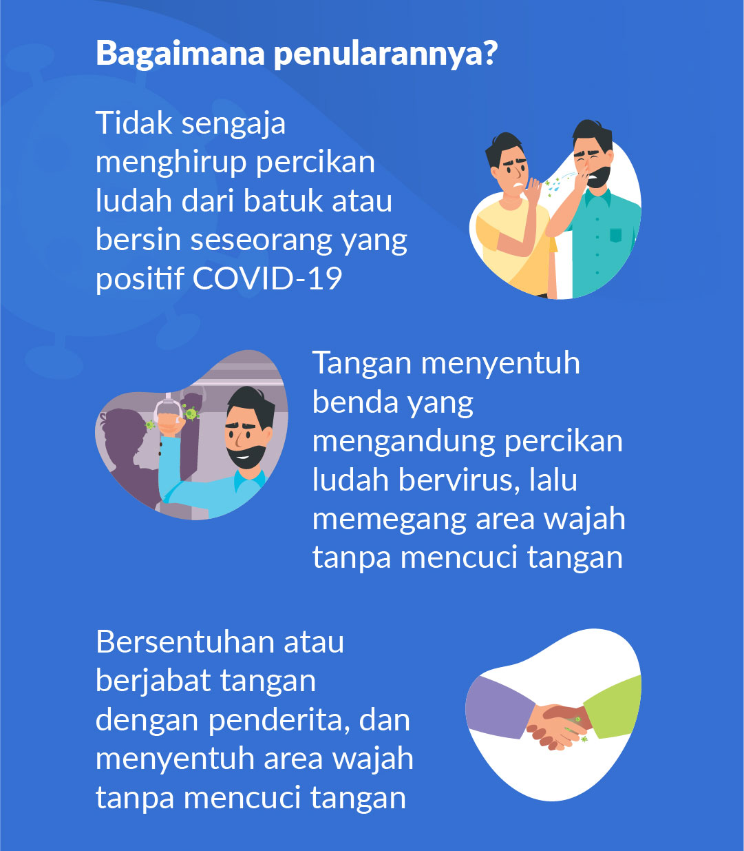 Bagaimana penularan COVID-19